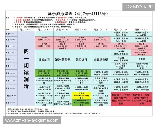 游泳项目社区示范课受欢迎,游泳课程方案